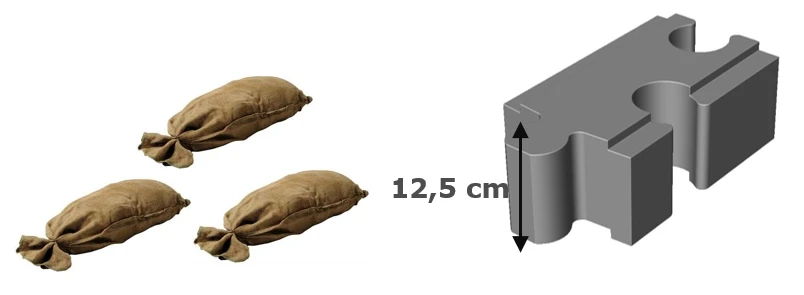 Hatékony, gyors árvízvédelem = ProFlex®