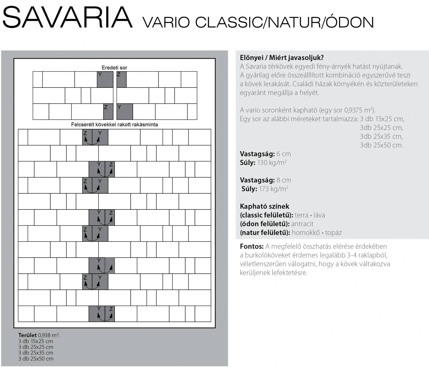 Savaria Classic Vario technikai információi